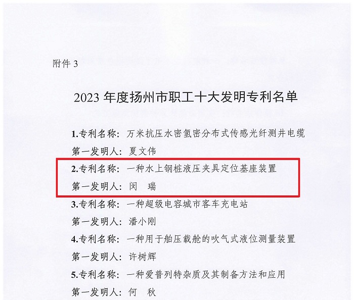 112、關于認定2023年度揚州市職工十大科技創新成果、十大先進操作法、十大發明專利的決定（基礎公司-閔瑞-十大發明專利）-8.jpg